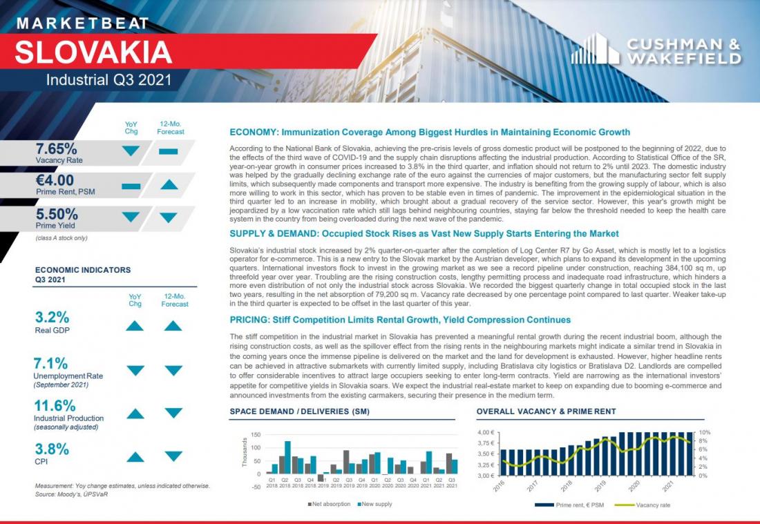 Industrial Marketbeat Q3 2021 - Slovakia
